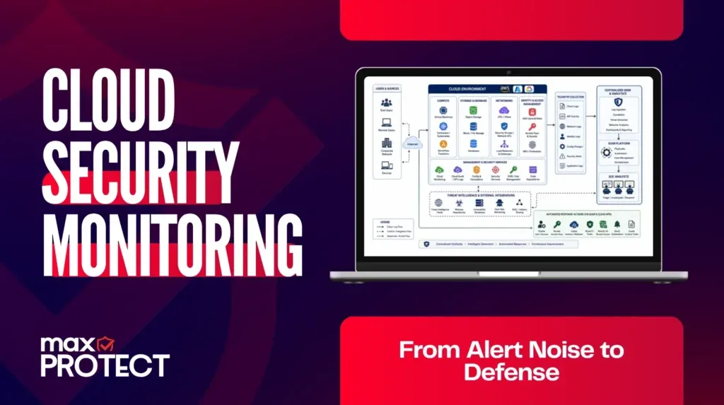Cloud Security Monitoring